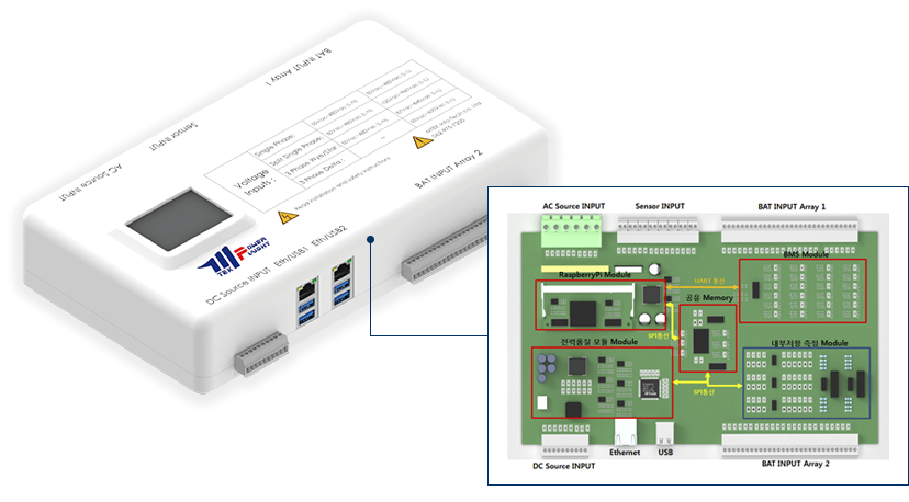 smart bms system
